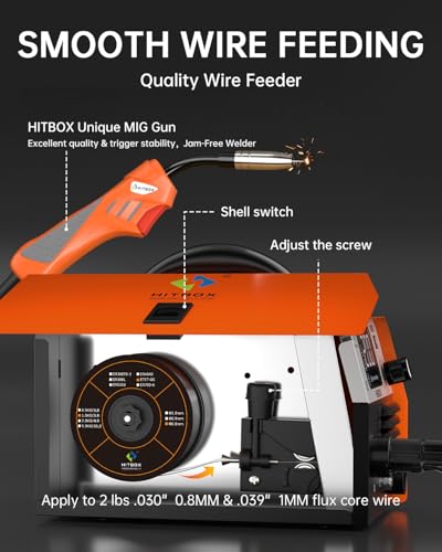 HITBOX 140A Mig Welder Machine 110v 3 in 1 Flux Core Welding/Lift TIG/Stick Gasless Wire Maquina de Soldar Upgraded Handheld Welder Gun Welding Kit High-End Chip with IGBT Inverter LED Display