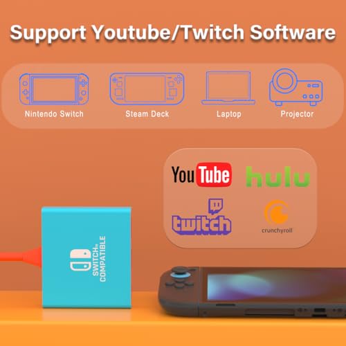 Image of Switch 2 Docking Station for Nintendo,Switch 2 Dock Adapter Compatible Nintendo Switch2 /OLED /Steam Deck Support 4K60HZ TV Dock Mode with HDMI2.0,Switch Docking Station for Nintendo Switch2 /1