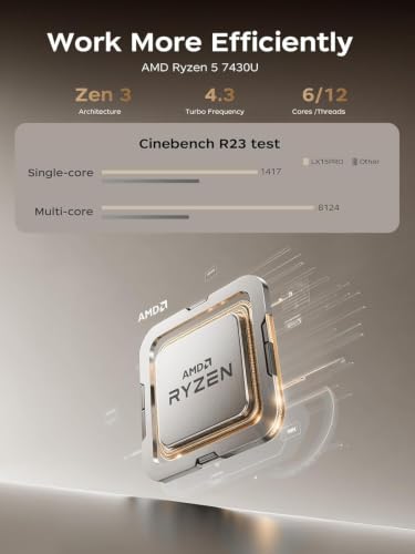 high performance gaming laptop Multi Room