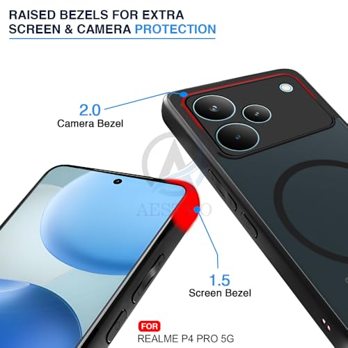 Image of AESTMO Realme P4 Pro 5G Back Cover | 360 Protection | Matte Frosted Hard Back Translucent | Compatible with MagSafe Accessories (MagSafe Matte Hard Black Bumber)