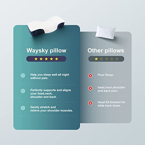 Aihcsh Inflatable Height Adjustable Pillows,Cooling Cervical Memory Foam Pillows And Shoulder Pain Relief Orthopedic Contour Ergonomic,Cervical Neck Pillow For Sleeping (Standard) #TOP5
