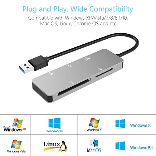 Usb3.0 Card Reader, Cateck 6 In 1 Aluminum Card Reader, Usb 3.0 (5Gps) High Speed Tf/Sd/Ms/M2/Xd/Cf Memory Card Solt Combo Adapter, Compatible With Windows Xp/Vista / 7/8 / 8.1/10, Mac Os, Linux, #TOP4