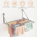 Innotic B0DC688M6Z lato 4