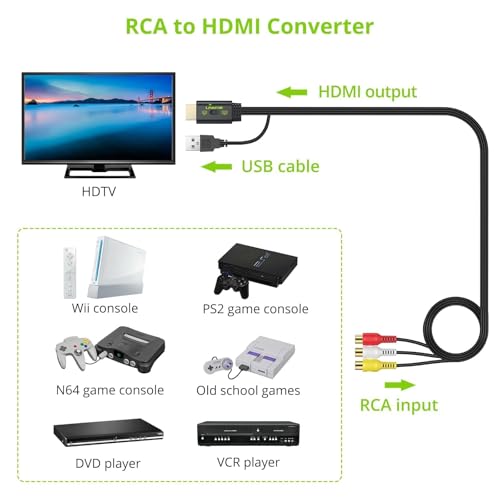 LiNKFOR RCA to HDMI Converter, 1080P AV to HDMI Converter, 16:9/4:3 Conversion Mini Composite CVBS Audio Video Adapter Supports PAL/NTSC for Wii/PS1/PS2/N64 (Female) - Thumbnail 3