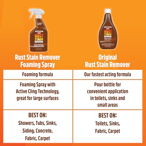 Rust-Oleum Whink Rust Stain Remover | Heavy-Duty Iron Stain Remover for White Toilets & Sinks, Colorfast Fabric & Carpets | 32 oz, unscented, liquid - image 6