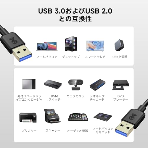 Cable Matters USB 3.0 ケーブル 3m