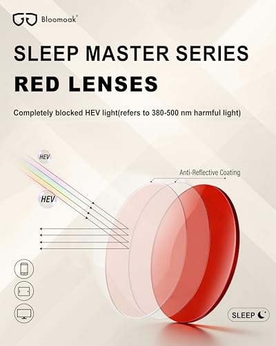 Image of Bloomoak 99% Blue Light Blocking Glasses,Nighttime Sleep,Fully Wraparound Your Eyes with No Leaks for Side Glare