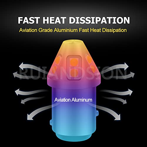 Ruiandsion 2pcs 1157 LED Bulb 6V 12V 24V White Dual Function miniatura 6