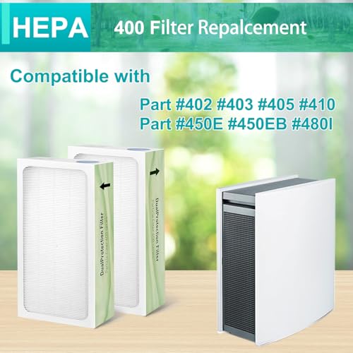 Image of Classic 400 Series Replacement Filter,Compatible with Blueair 400 Series Air Purifier,2-in-1 Pre-H13 Ture,Part # 480i, 402, 403, 405, 410,455EB, 450E Filter Replacement (2PACK)