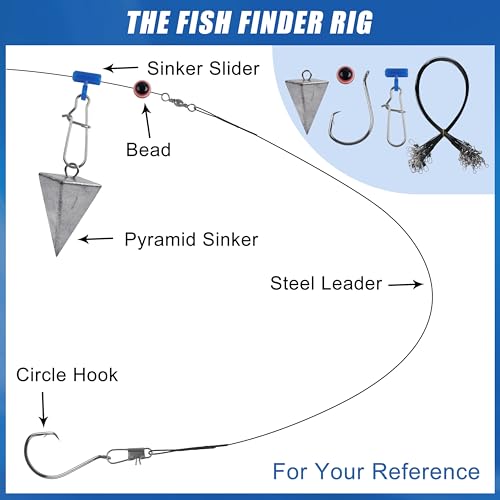 Juego de Anzuelos para Pesca en Surf JOGFFDE XHQY-105PCS FISHING TACKLES 105 Piezas miniatura 4