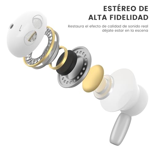 Audífonos, Electronics Imagen adicional