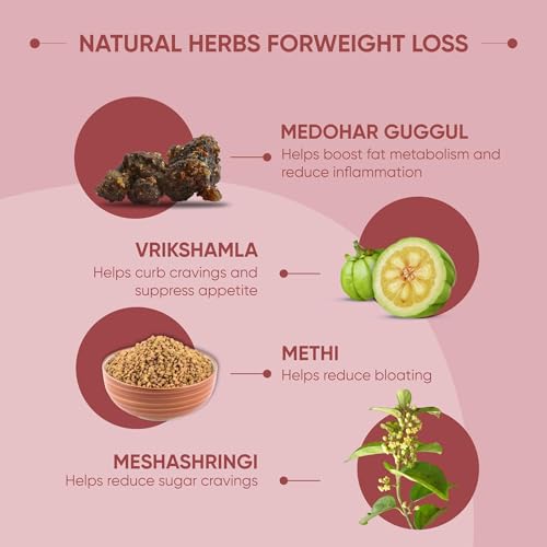 Image of Dr. Vaidya's Herboslim Tablets | Ayurvedic Weight Loss Supplement | Strong Fat Burner for Men & Women | Supports Metabolism & Fat Loss | 30 Capsules | Herbal Fat Burners for Weight Management (Pack of 2)