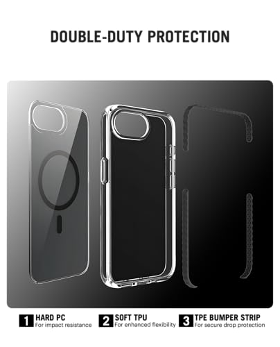 Image of DailyObjects TPU+PC Grey Stride Clear Magnetic Case Cover Compatible with iPhone 16e | Wireless Charging Slim Back Cover | 2 Layer Edge Protection & Shockproof