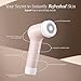 Gloa Face and Body Cleansing Brush by Project E Beauty | 3 Cleaning Brushes | Pore Cleaner | Scrub Brushes for Cleaning | Exfoliate for Face & Body | Brush Cleaner for Body | Waterproof Skin Care Kit