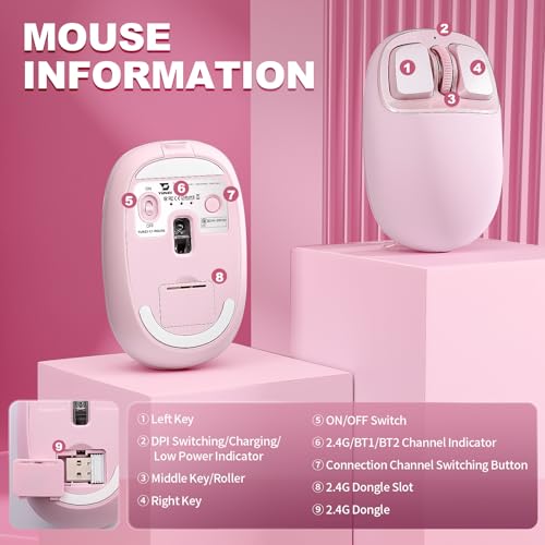 Image of YUNZll C1 Silicone Wireless Mouse, Tri-Mode 2.4G /USB-C /Bluetooth Mouse, 4800 DPl Optical Tracking, 6 Adjustment Levels,Customize Mice for Laptop, Computer, iPad, MacBook (Pink)