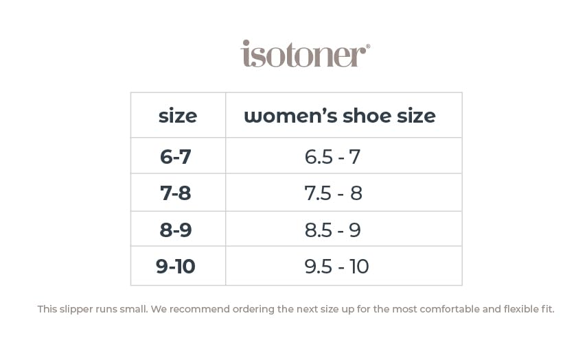 Isotoner Women’s Terry Clog Slippers Arch Support, AntiSlip Sole