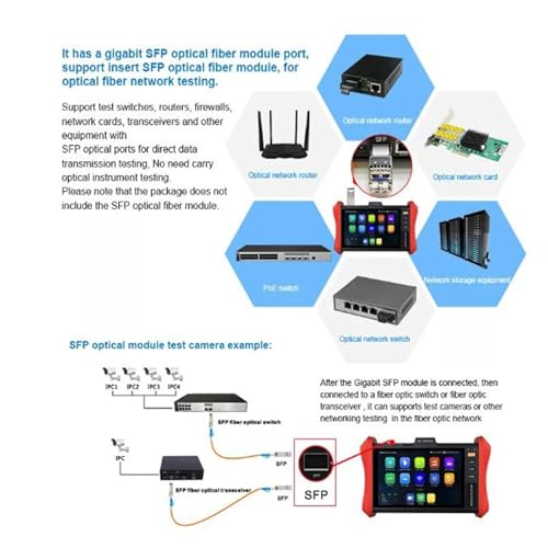 Comprobador de CCTV para resolver fallos en cámara IP y cable RJ45 Network 5