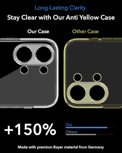 Image of Jkobi Lifetime Anti-Yellow MagSafe Compatible Clear Back Cover Case for Vivo Y11 | Vivo Y21 5G (Sleek Hard Crystal | Shockproof and Camera Protection)