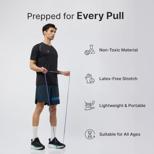 Image of CULT Resistance Band 6.4MM (2.5-7Kgs), Latex-Free TPE Exercise Loop Band for Stretching, Mobility Training, Home Workouts & Full Body Fitness, Blue & Grey