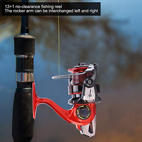 Mulinello da Spinning, Mulinello da Pesca