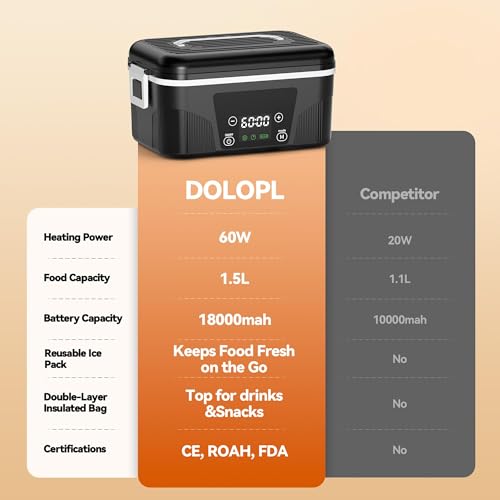 Cordless Electric Lunch Box - image 8