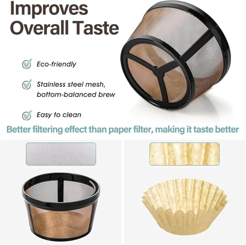 Catálogo para Comprar On-line Filtros de café permanentes los preferidos por los clientes. 12 Imagen adicional