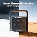 Jackery Explorer 1500 Ultra Portable Power Station, 1536Wh LiFePO4 Battery,1800W AC Output (3600W Peak), IP65 Waterproof, 1.5H Recharge, Solar Generator for Off-Grid & Emergency (Solar Panel Optional)