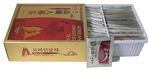 Vitamínicos, Imagen adicional