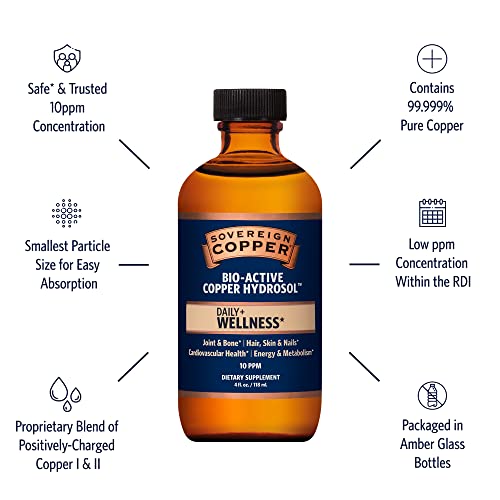 Sovereign Silver 4 Ounce Dropper And Sovereign Copper 4 Ounce Twist Top #TOP2