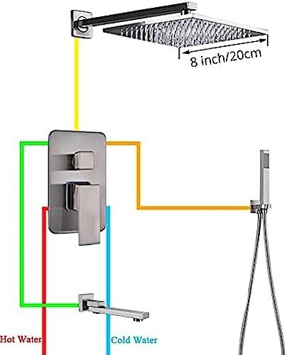 Panel de ducha con cascada, ducha de lluvia, sistema SPA con chorros de masaje, columna para baño con display de temperatura y mezclador, marca Iatupke miniatura 6