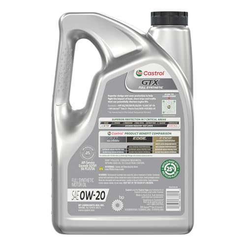 Castrol GTX Full Synthetic 0W-20