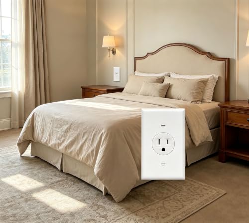 Image of ZEFTV Mid-Size Single Outlet Cover Wall Plates 1-Gang 4.89 inch x 3.12 inch Switch Outlet Electrical Cover Plate Unbreakable Thermoplastic Faceplate for Light Receptacle Outlet Switch, White (6 Pack)