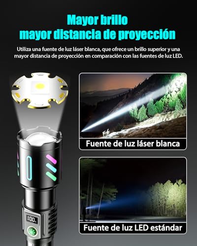 Linternas portátiles 18 Imagen adicional