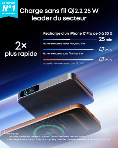 Anker MagGo 2 Pro Batterie Externe MagSafe 10000mAh Qi2.2 25W