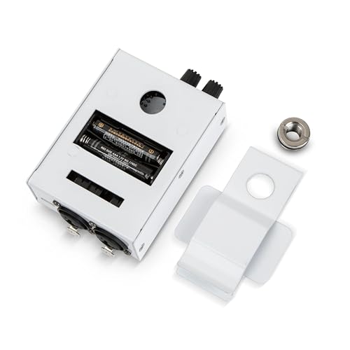 Product Variant View