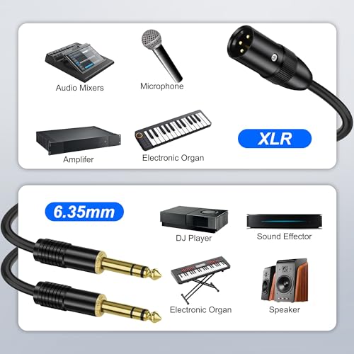 Cable XLR macho a 2 Jack 6.35mm TRS 0.5 m miniatura 7