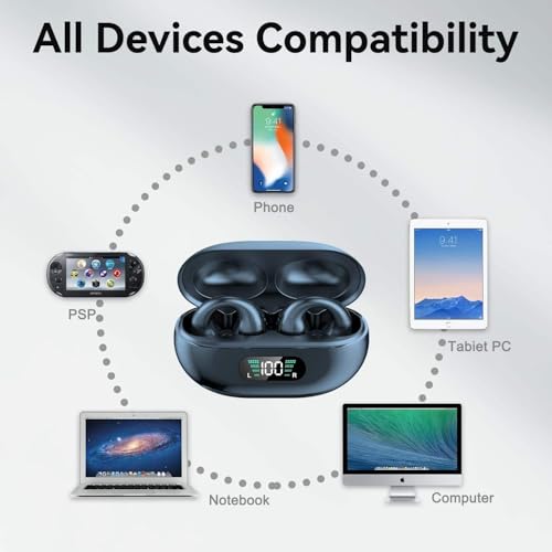 Image of neQra Clipy LY6 Earbuds TWS Earphone Bluetooth 5.3 with Mi, Sports, Gaming, Music, 12 Hrs Battery, Clip Fit, Ear Comfort, Battery Level Display on Case, One Touch Control. Sweat Resistant.-Frost White