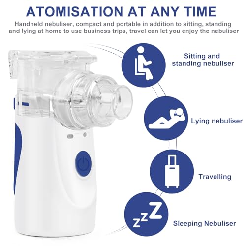 Aerosol Portatile Silenzioso, Aerosol Portatile Per Bambini Adulti, Aerosol Ultrasuoni Silenzioso, Nebulizzatore Inalatore Silenzioso Portatile, Aerosol Ricaricabile Per Uso Domestico E In Viaggio - 3