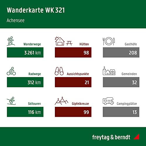 Achensee-Rofan-Unterinntal: Wandel- en fietskaart