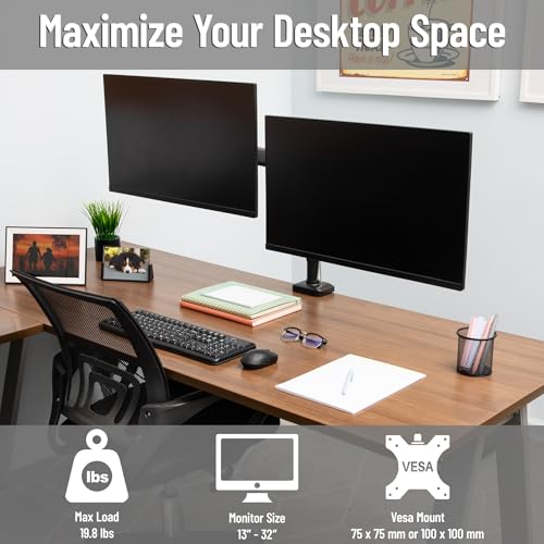 Image of Mind Reader Dual Monitor Arm for 13-32 Inch Screens, Gas Spring VESA Desk Mount, ±180 Rotation, ±65 Tilt, ±180 Swivel, Holds up to 19.8 lbs Each, Integrated Cable Management, Black