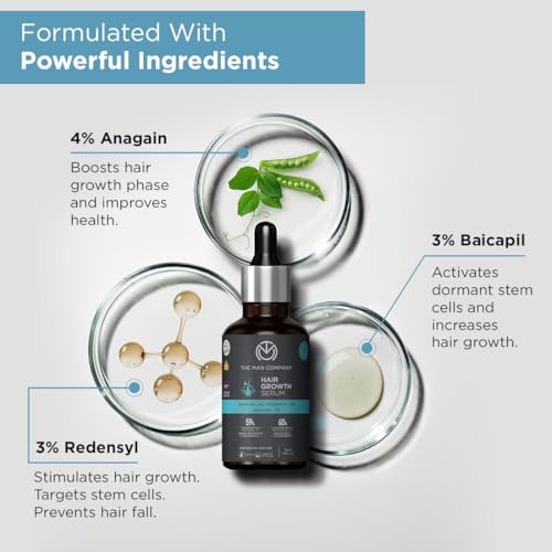 Image of The Man Company Hair Growth Serum for Man (30ml) with 3% Redensyl, 4% Anagain, 3% Biacapil | Stimulates Hair Growth | Prevents Hair Fall | Improves Hair Strength