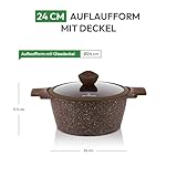 JUST PERFECTO HOUSEHOLD APPLIANCES B0CGRRTLLQ lato 3