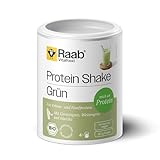 Raab Vitalfood