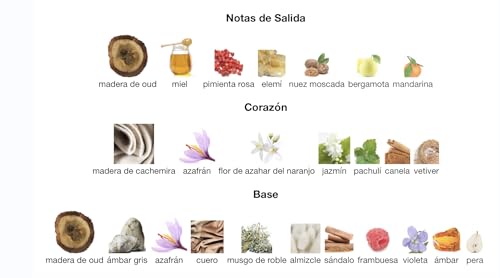 marjaan perfume marjaan perfume