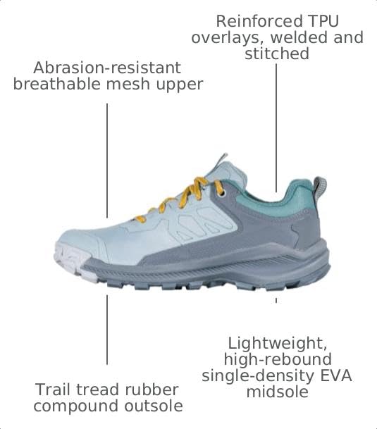 Image of Oboz Women's Katabatic Low Waterproof Hiking Shoes