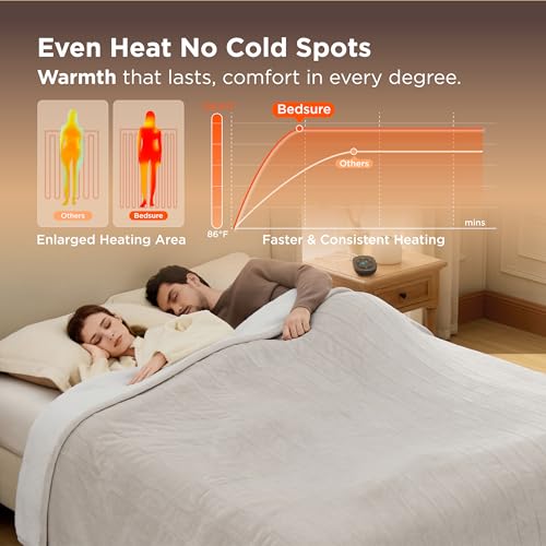 Image of Bedsure Electric Blanket Queen Size - Dual Control Heated Blanket Queen, Fast Heating with 10 Time Settings & 10 Heat Settings, Warm Gift for Grandma (84x90 inches, Cream)