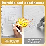 Eclove B0G1SM4GQS lato 4