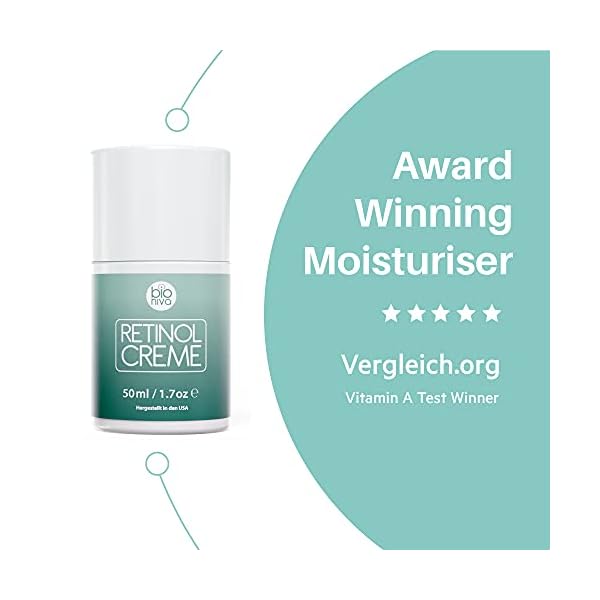 bioniva Retinol Moisturizer Cream - 2.5% Retinol Delivery System with Vitamin C, Bakuchiol, Aloe, & Vegan Hyaluronic Acid - Anti Aging & Anti Wrinkle Face Cream Unscented 1.7oz