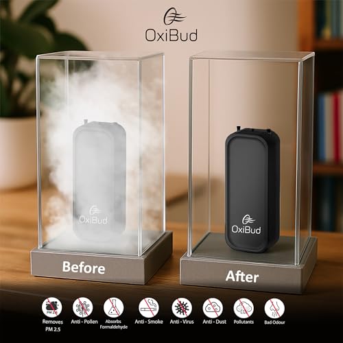 OxiBud Wearable Air Purifier - Image 4