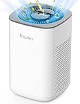 Priestley Small Air Purifiers for Home Bedroom Dorm Office Desktop, 20dB Quiet 3-in-1 HEPA Air Purifier with Essential Oil Diffuser, Air Filters Smoke, Allergies, Pet Dander, Odor, Dust